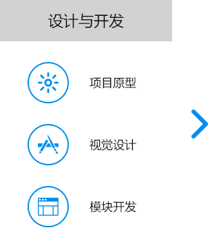 大尚網(wǎng)絡(luò)網(wǎng)站建設(shè)、大尚網(wǎng)絡(luò)軟件開(kāi)發(fā)