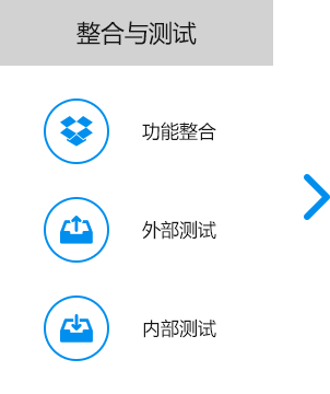 大尚網(wǎng)絡(luò)網(wǎng)站建設(shè)、大尚網(wǎng)絡(luò)軟件開(kāi)發(fā)
